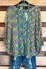 Easy Going Days Sheer Top - Mint